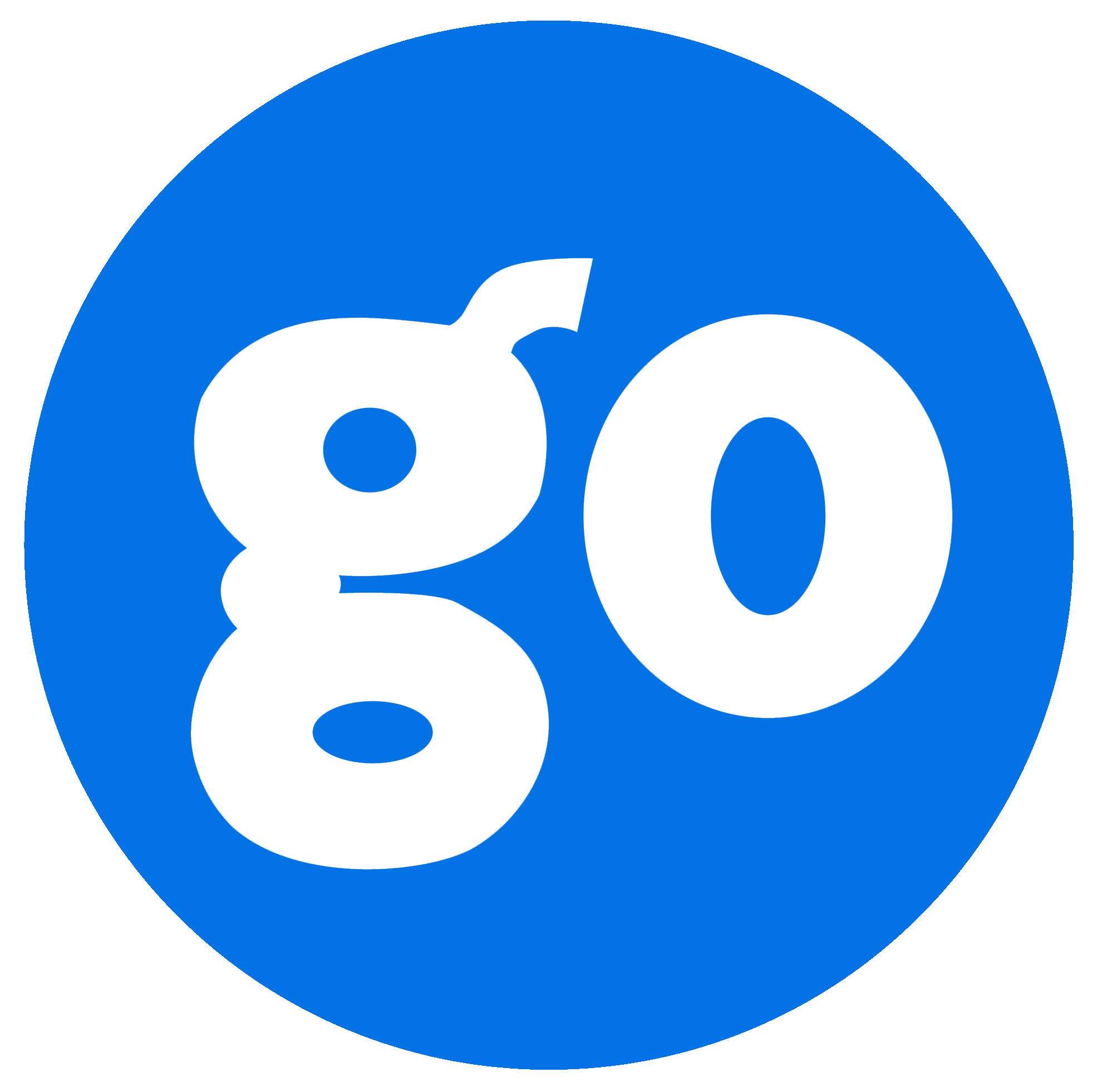 Goo Index